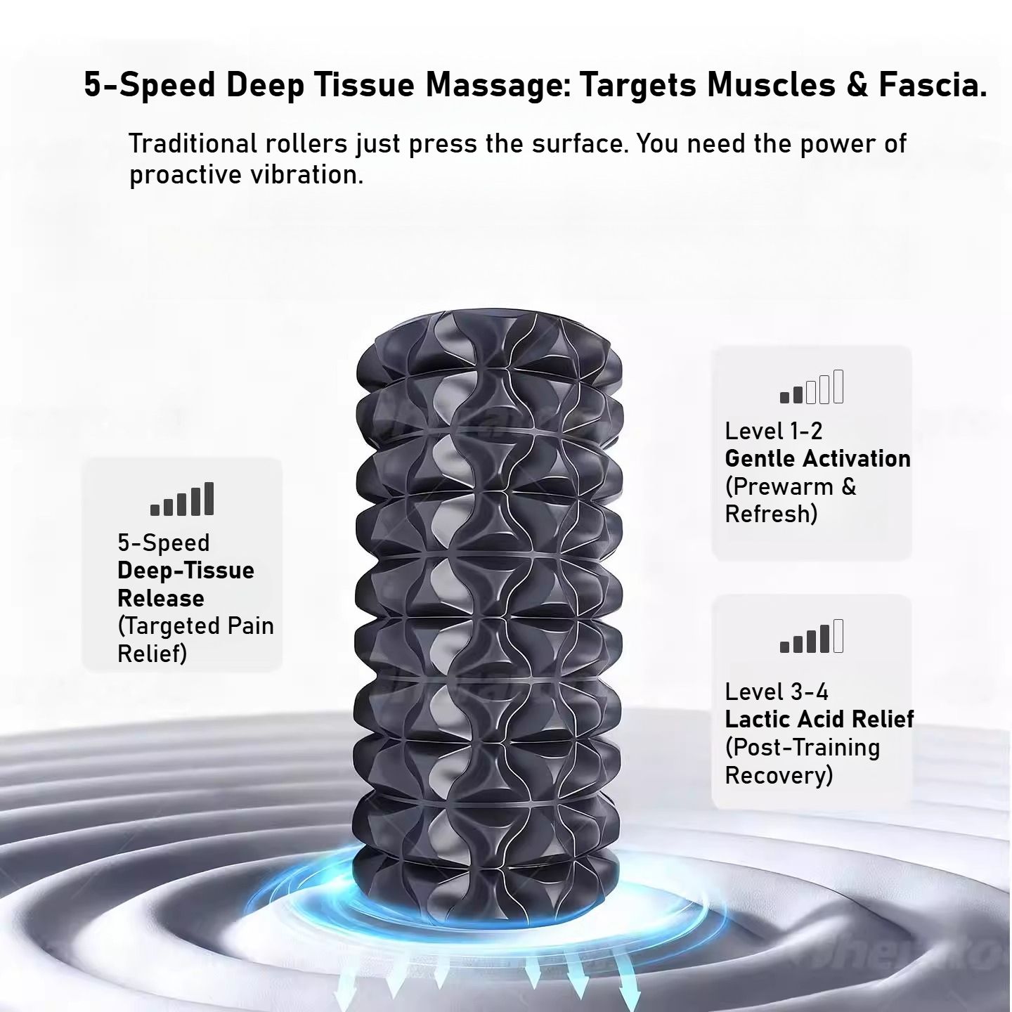 Electric Foam Roller Professio - Yoga Fitness Massage avaliação e preço