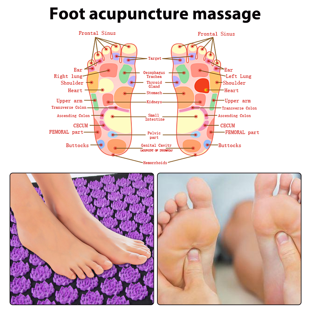 Acupressure Yoga Mat Kuznetsov - Yoga Of Fitness Mat avaliação e preço