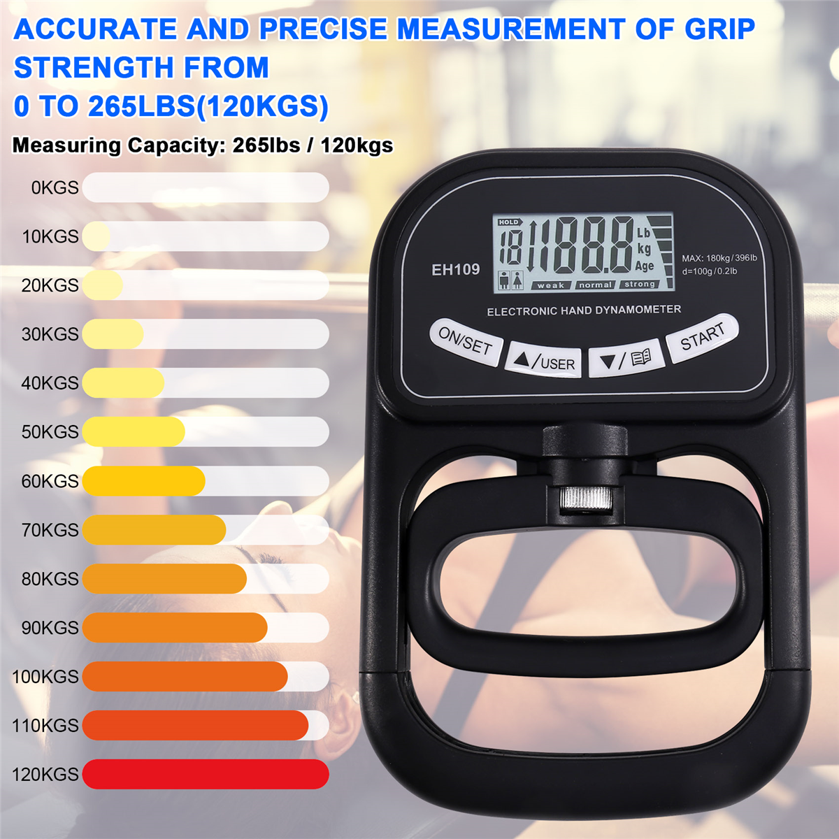 ABQR 265 Lbs / 120Kgs Hand Dyn - Grip Strengthener Hand avaliação e preço